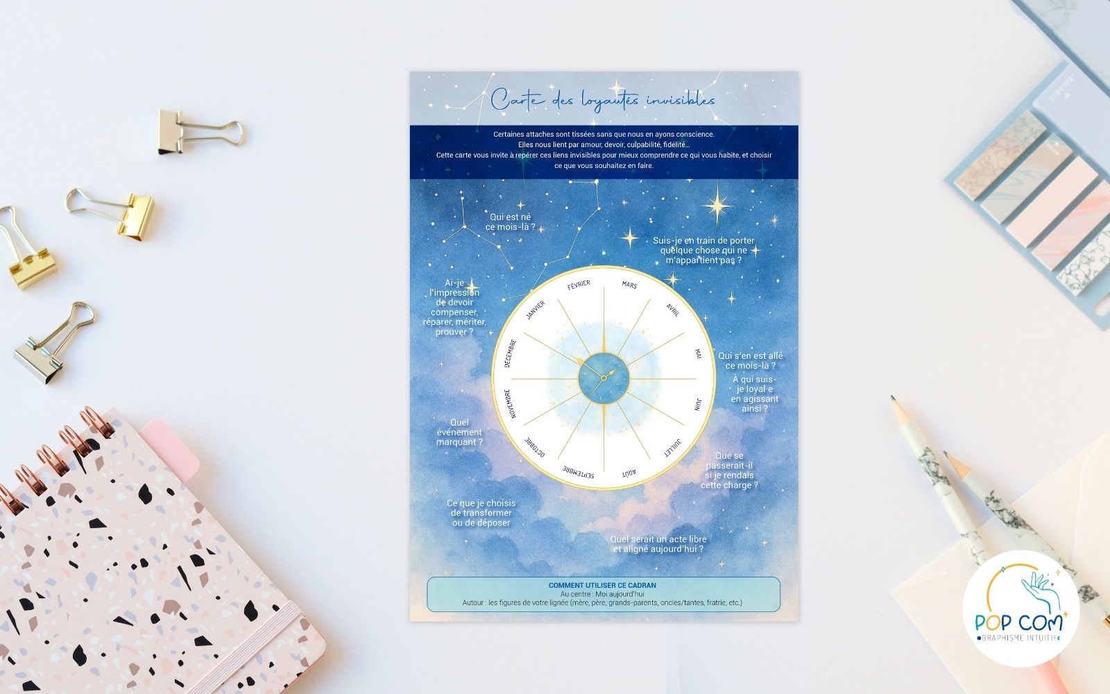 Incarner sa médecine