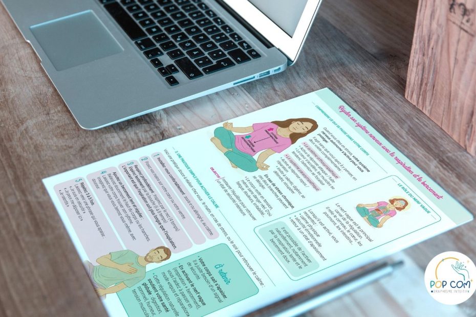 fiches bien-être sur mesure pour enrichir votre accompagnement naturopathie