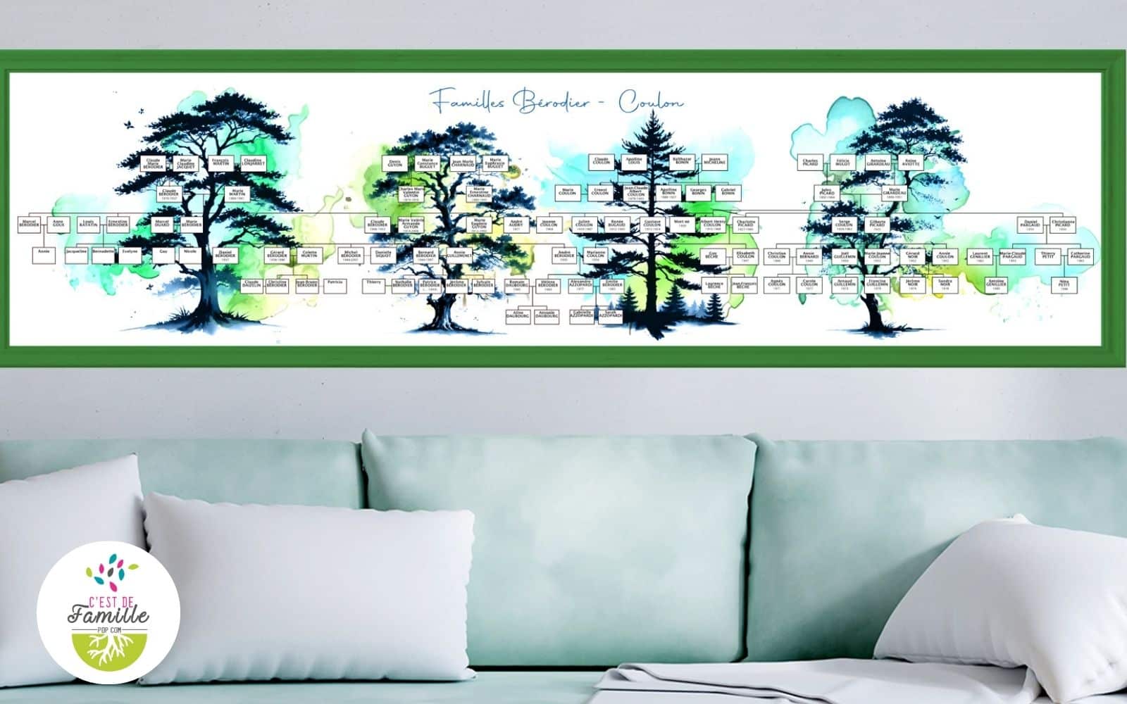 créations généagraphiques