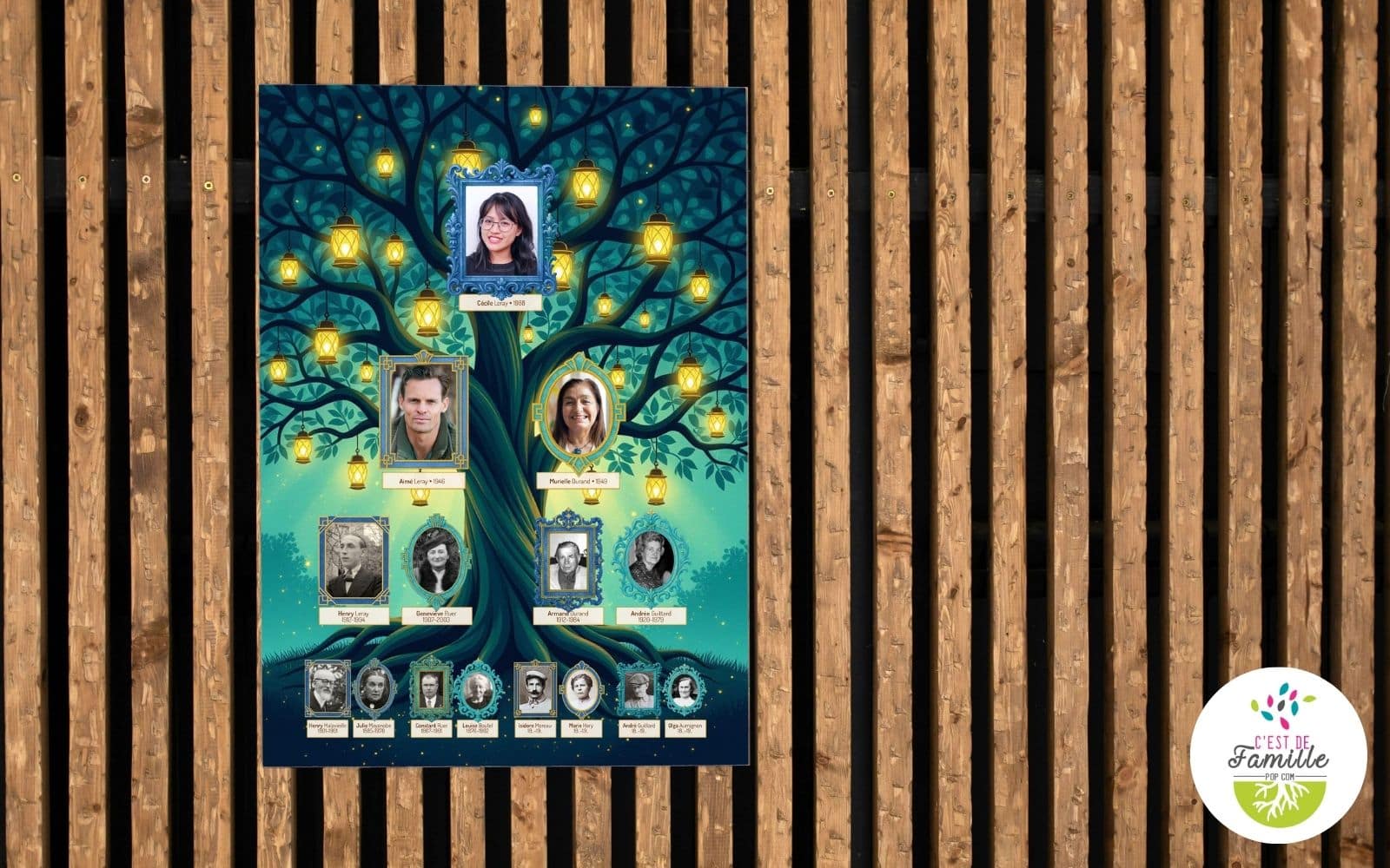 créations généagraphiques