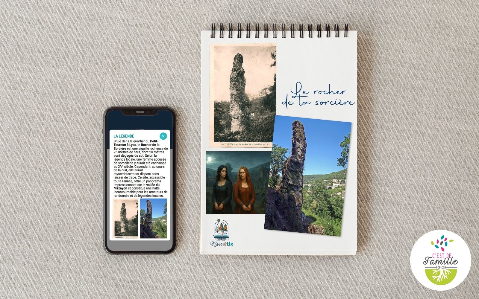 créations généagraphiques